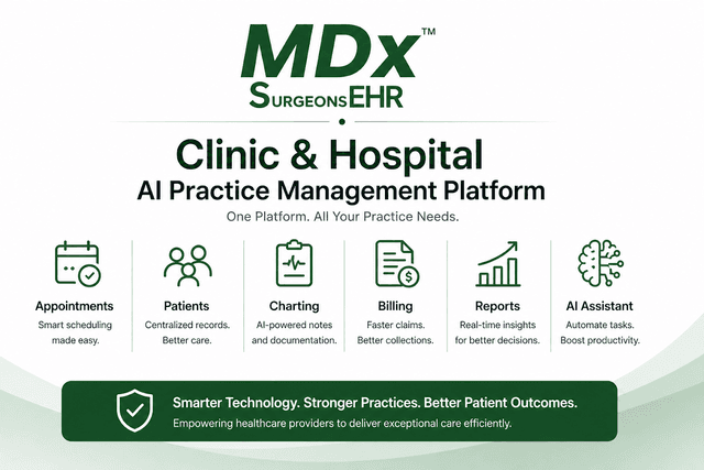 Clinic & Hospital AI Practice Management Platform
