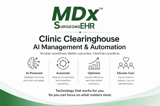 Clinic Clearinghouse AI Management & Automation